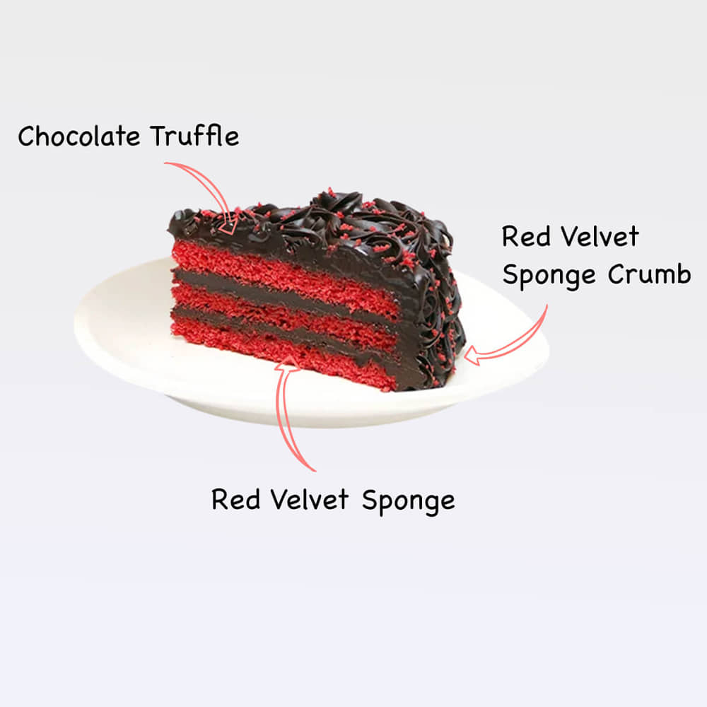 Product Ingredients of Red Velvet Chocolate Cake